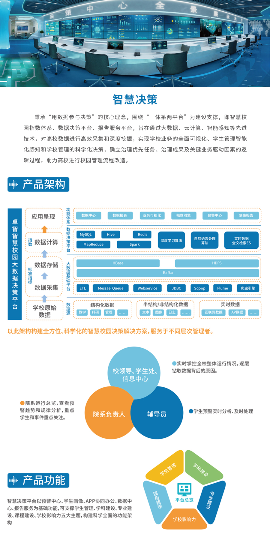 智慧决策1.jpg