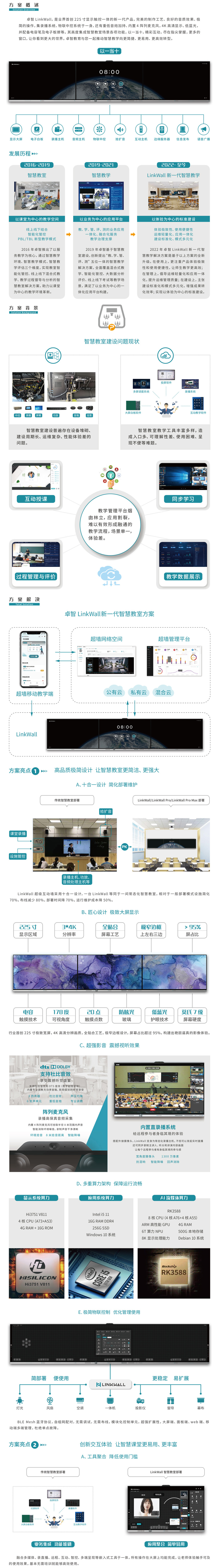 卓智-LinkWall01.jpg